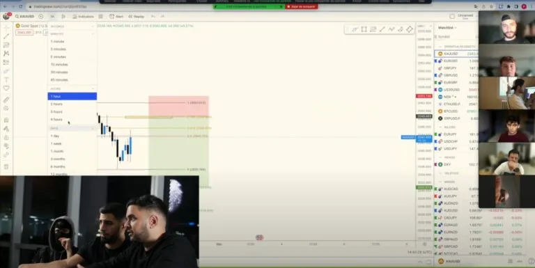 Ilia Topuria aprendiendo trading con Pako Thawani