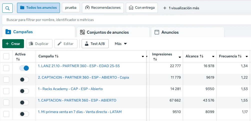 Panel de campañas Meta Ads mostrando resultados reales de anuncios del curso Partner360