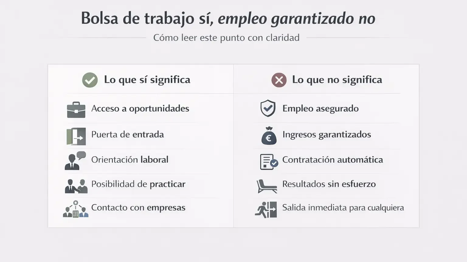 Comparativa sobre la bolsa de trabajo de Hacking Sales: lo que sí significa y lo que no significa
