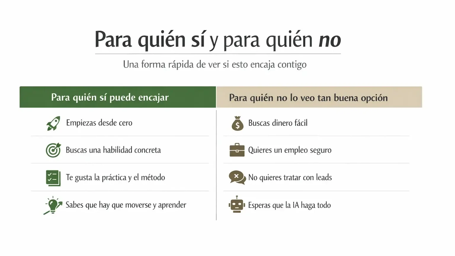 Comparativa de perfiles para los que Hacking Sales puede encajar y perfiles para los que no es tan buena opción