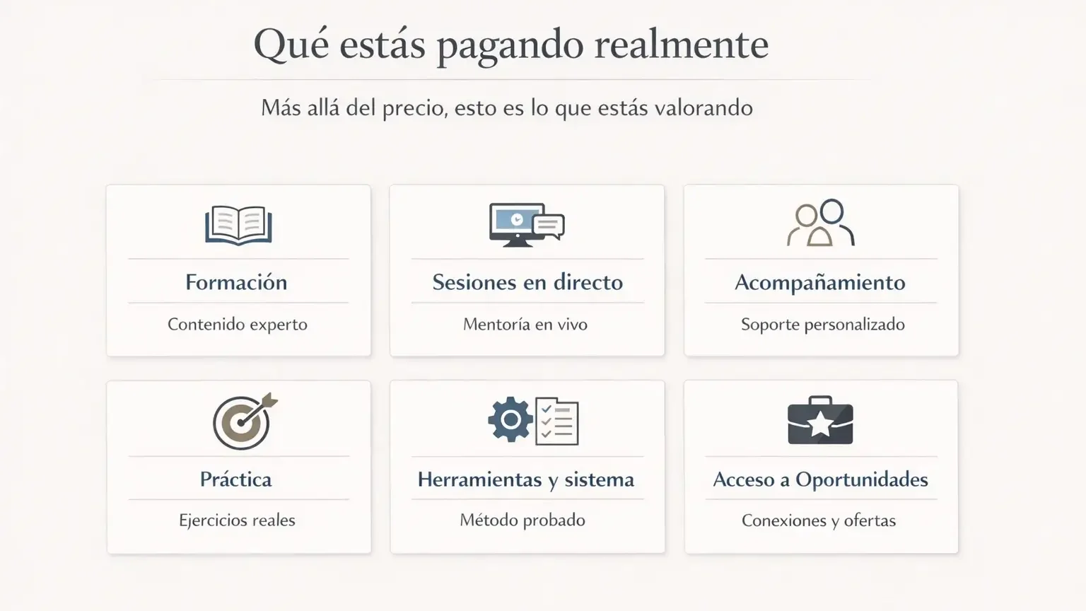 Bloque visual sobre qué estás pagando realmente en Hacking Sales: formación, sesiones en directo, acompañamiento, práctica, herramientas y acceso a oportunidades